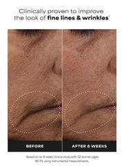 CellularYouth™ Age-Disrupting Longevity Serum