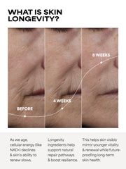 CellularYouth™ Age-Disrupting Longevity Serum