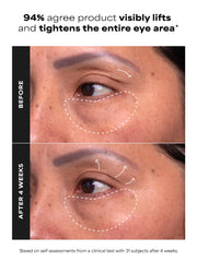 Pro-Collagen Peptide Firming Eye Serum