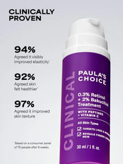 0.3% Retinol + 2% Bakuchiol Treatment